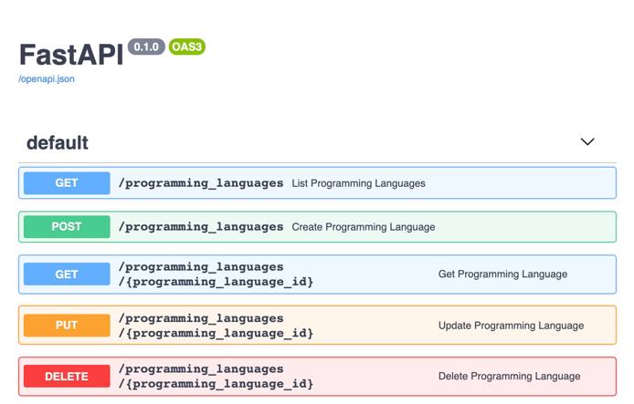 five endpoints together