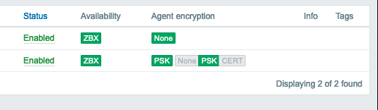 Zabbix hosts detail