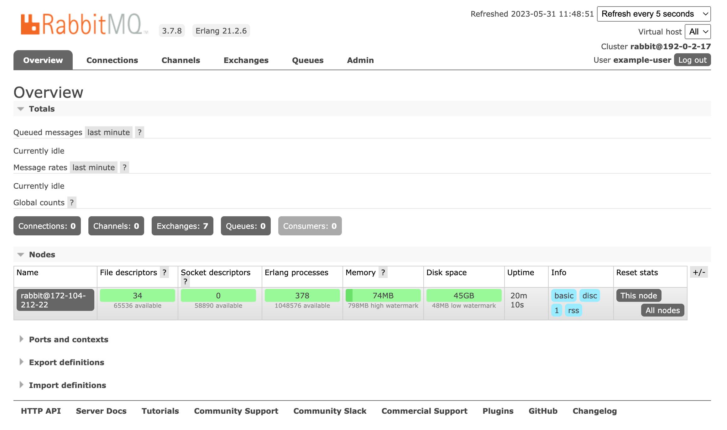 Screenshot of the RabbitMQ Management Console